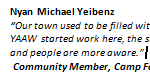 Services testimony2